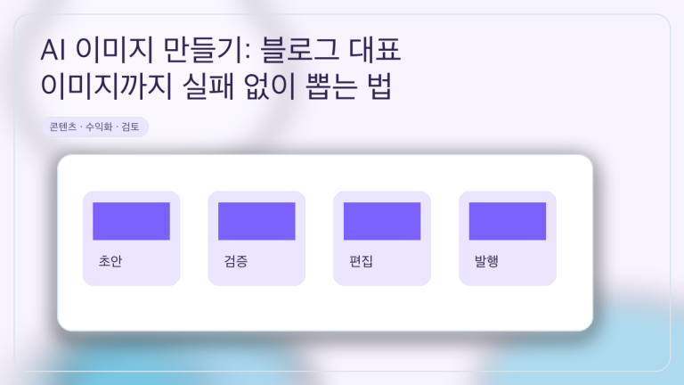 AI 이미지 만들기: 블로그 대표 이미지까지 실패 없이 뽑는 법 대표 이미지