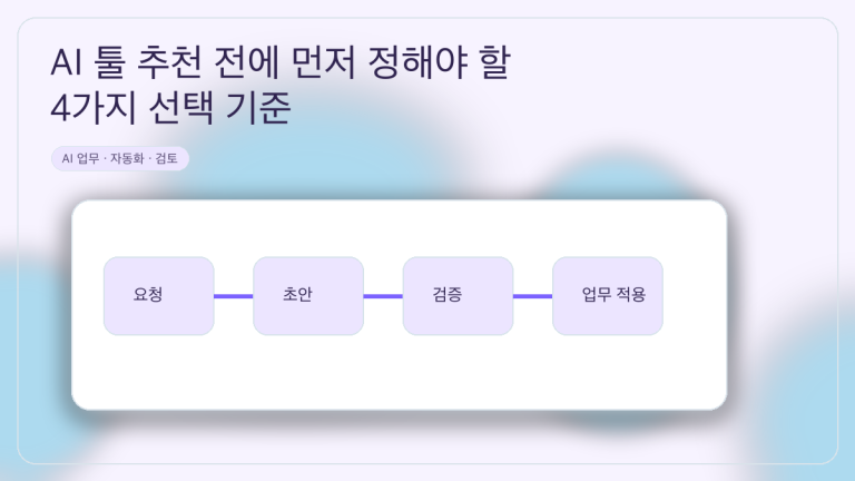 AI 툴 추천 전에 먼저 정해야 할 4가지 선택 기준 대표 이미지
