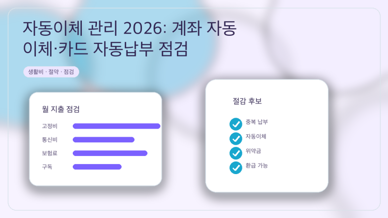 자동이체 관리 2026: 계좌 자동이체·카드 자동납부 점검 대표 이미지