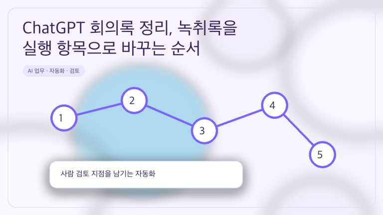 ChatGPT 회의록 정리, 녹취록을 실행 항목으로 바꾸는 순서 대표 이미지