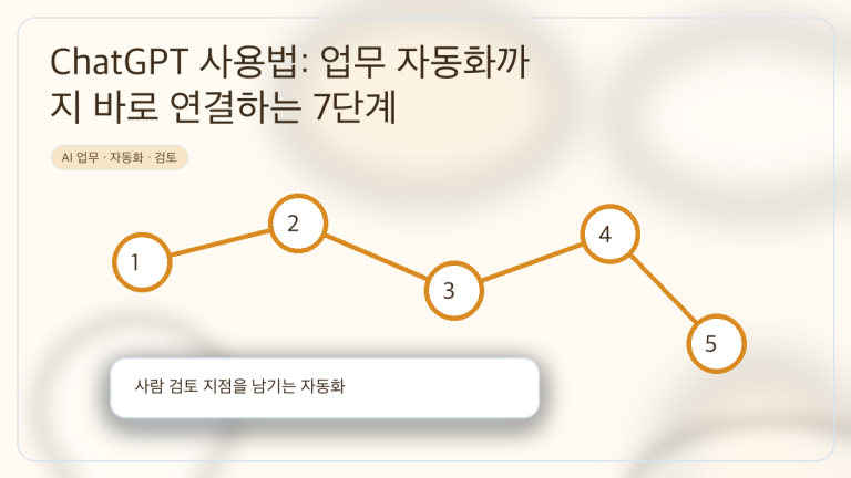 ChatGPT 사용법: 업무 자동화까지 바로 연결하는 7단계 대표 이미지