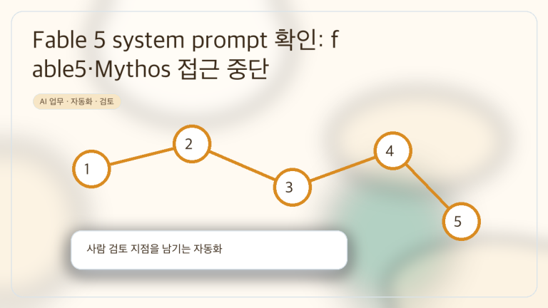 Fable 5 system prompt 확인: fable5·Mythos 접근 중단 대표 이미지