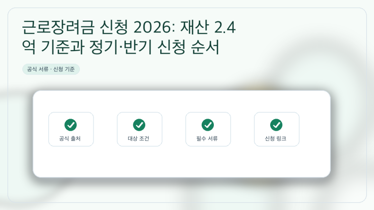 근로장려금 신청 2026: 재산 2.4억 기준과 정기·반기 신청 순서 대표 이미지