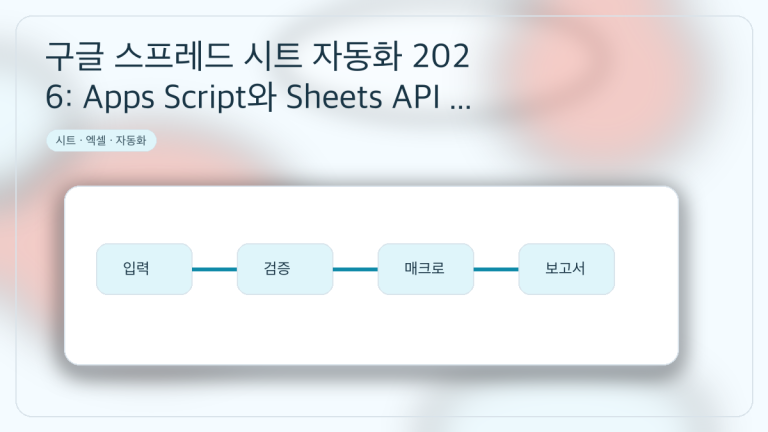 구글 스프레드 시트 자동화 2026: Apps Script와 Sheets API 운영 기준 대표 이미지