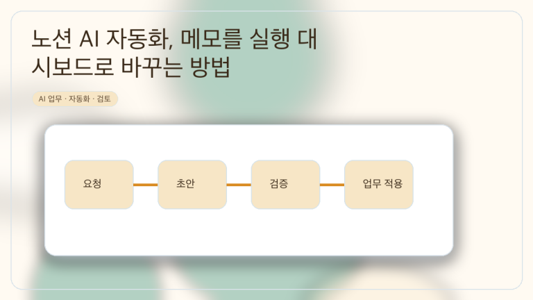 노션 AI 자동화, 메모를 실행 대시보드로 바꾸는 방법 대표 이미지